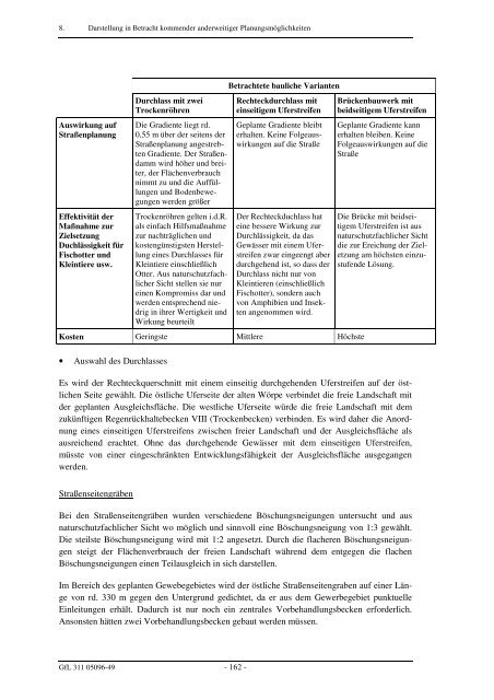 Umweltbericht im PDF-Format - Lilienthal