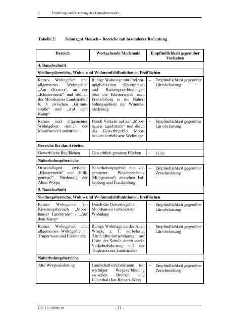 Umweltbericht im PDF-Format - Lilienthal