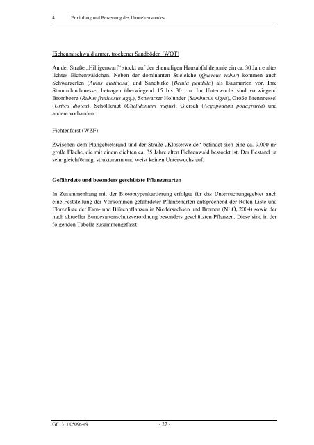 Umweltbericht im PDF-Format - Lilienthal