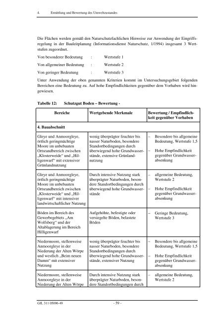 Umweltbericht im PDF-Format - Lilienthal