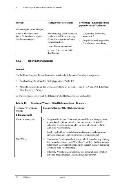 Umweltbericht im PDF-Format - Lilienthal