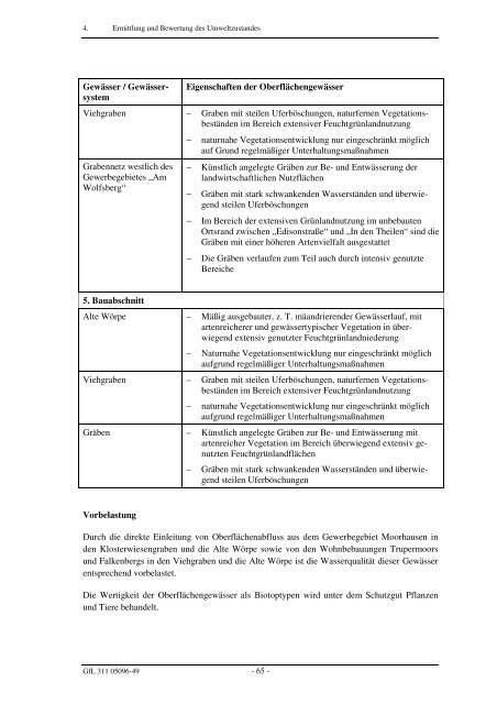 Umweltbericht im PDF-Format - Lilienthal