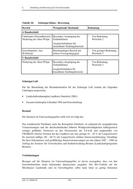 Umweltbericht im PDF-Format - Lilienthal