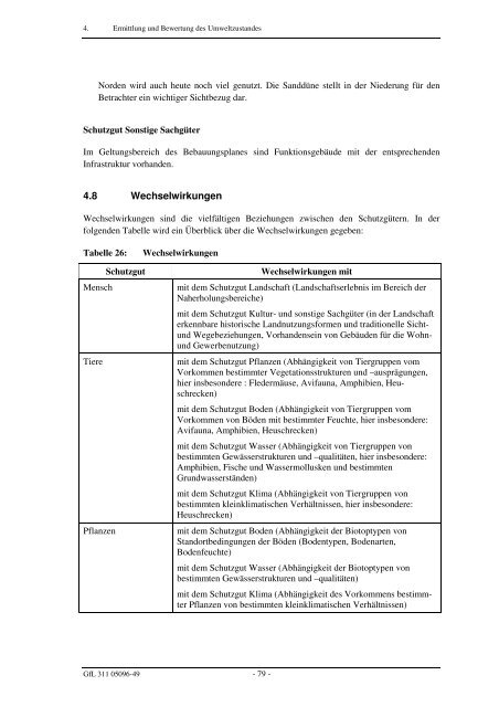 Umweltbericht im PDF-Format - Lilienthal