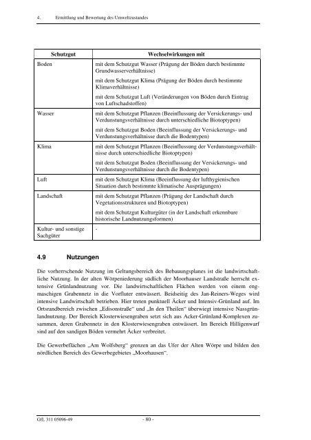 Umweltbericht im PDF-Format - Lilienthal