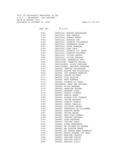 Republic of the Philippines PROFESSIONAL REGULATION ...