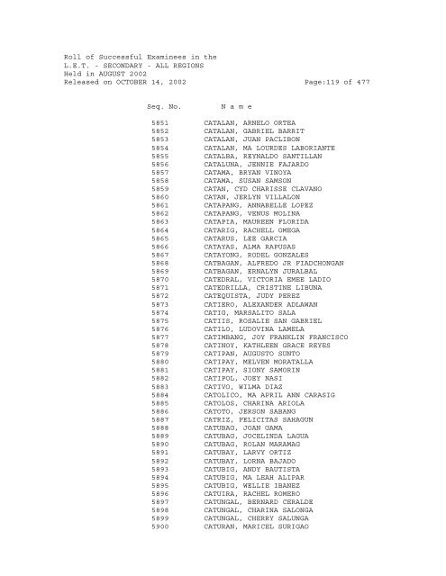 Republic of the Philippines PROFESSIONAL REGULATION ...