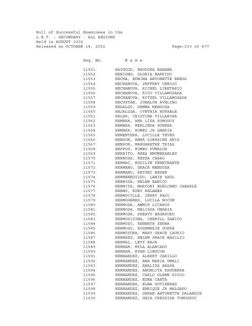 Republic of the Philippines PROFESSIONAL REGULATION ...