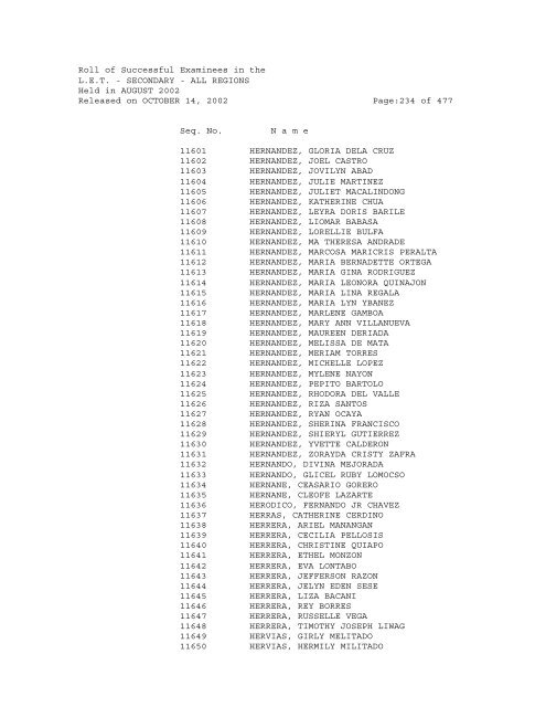 Republic of the Philippines PROFESSIONAL REGULATION ...