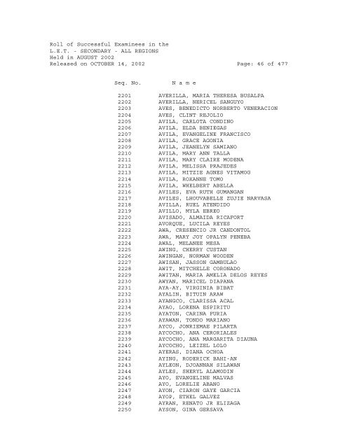 Republic of the Philippines PROFESSIONAL REGULATION ...