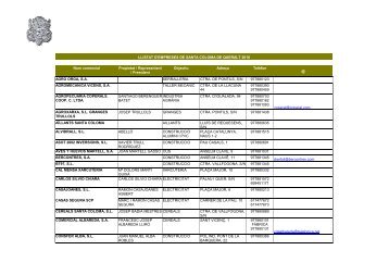 llistat empreses Santa Coloma de Queralt 2010