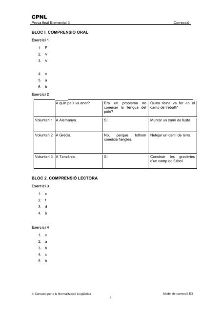 Model de correcció - Consorci per a la Normalització Lingüística