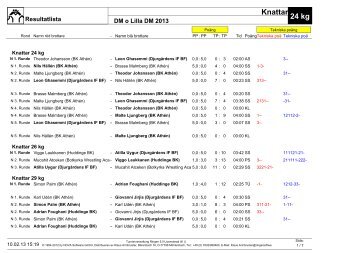 24 kg Knattar