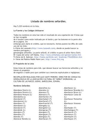 Listado de nombres sefardíes. - Diario Judio