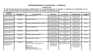 Estado No 0147 - Superintendencia de Industria y Comercio