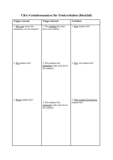 CRA-Verhaltensanalyse für Trinkverhalten (Rückfall)
