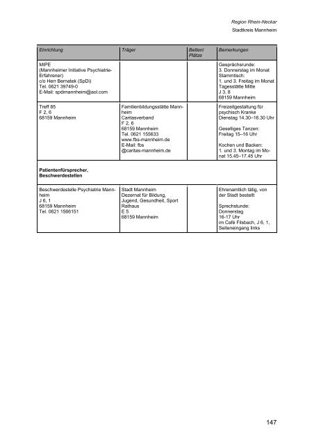 Wegweiser Psychiatrie Baden-Württemberg - Landkreis Esslingen