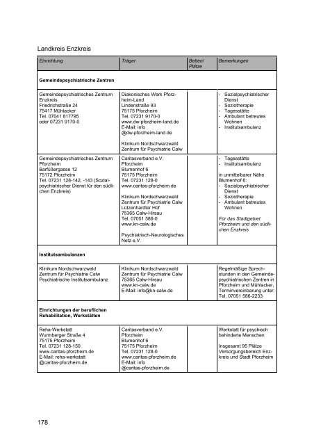 Wegweiser Psychiatrie Baden-Württemberg - Landkreis Esslingen