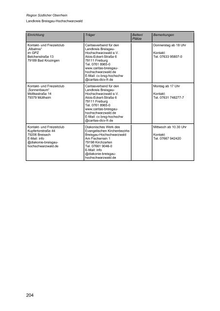 Wegweiser Psychiatrie Baden-Württemberg - Landkreis Esslingen