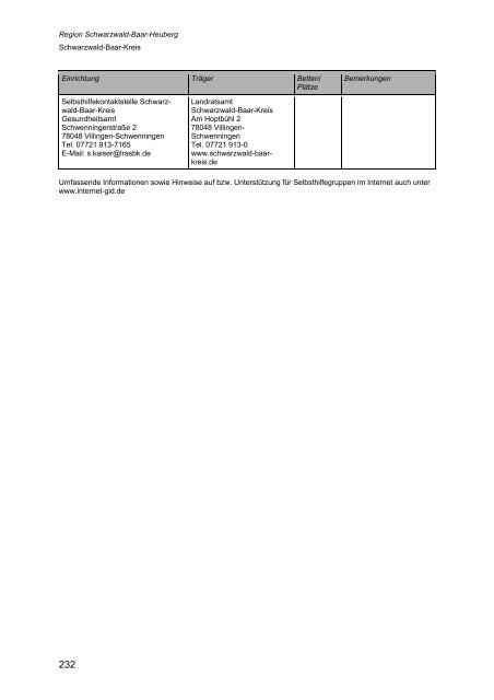 Wegweiser Psychiatrie Baden-Württemberg - Landkreis Esslingen