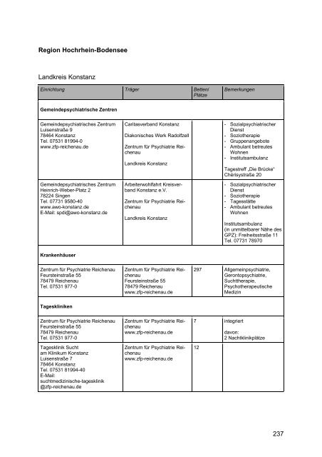 Wegweiser Psychiatrie Baden-Württemberg - Landkreis Esslingen