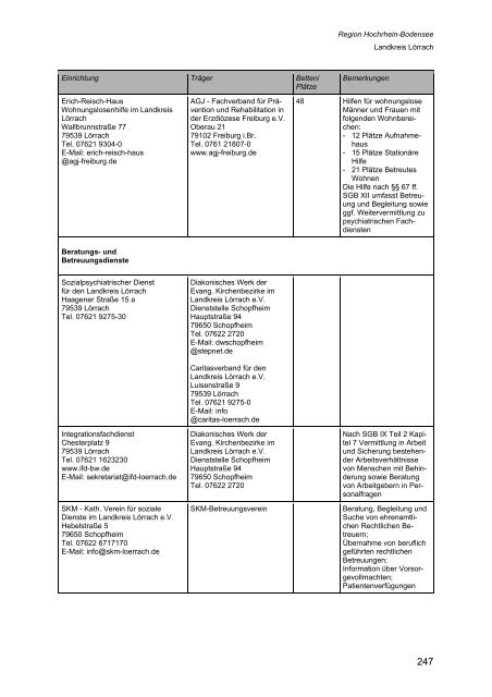 Wegweiser Psychiatrie Baden-Württemberg - Landkreis Esslingen