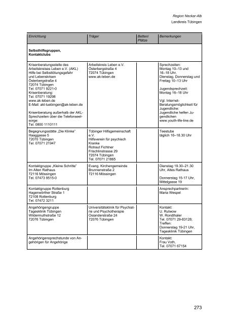 Wegweiser Psychiatrie Baden-Württemberg - Landkreis Esslingen