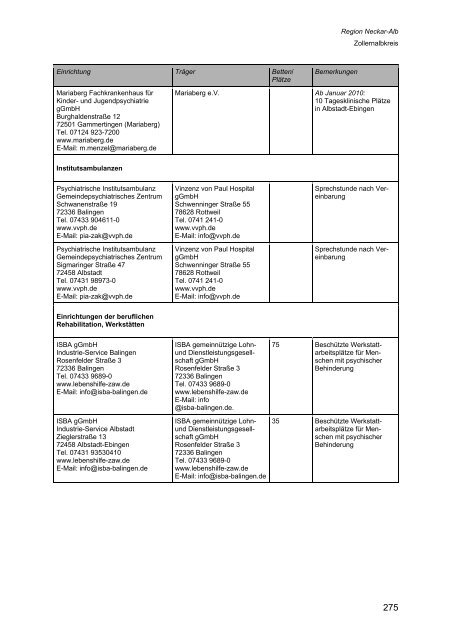 Wegweiser Psychiatrie Baden-Württemberg - Landkreis Esslingen