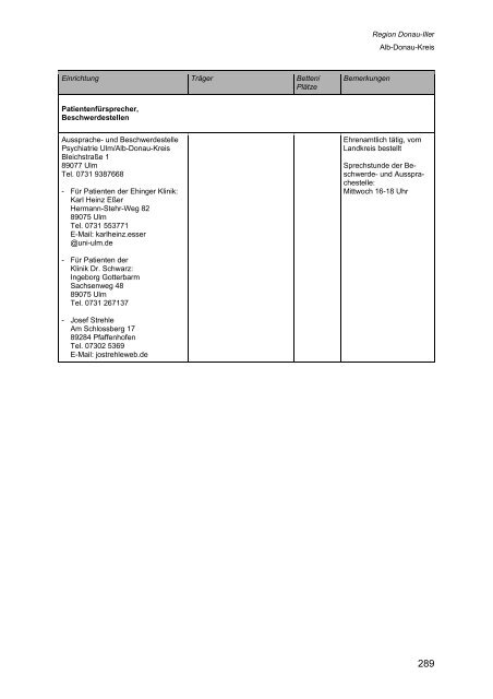 Wegweiser Psychiatrie Baden-Württemberg - Landkreis Esslingen