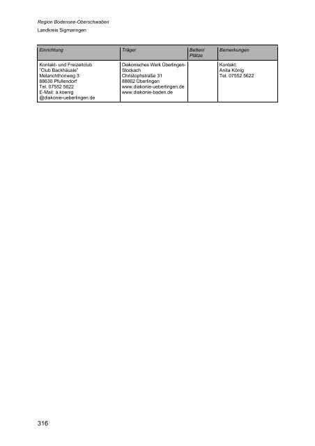 Wegweiser Psychiatrie Baden-Württemberg - Landkreis Esslingen