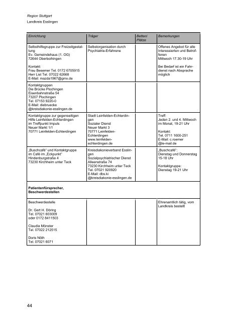 Wegweiser Psychiatrie Baden-Württemberg - Landkreis Esslingen