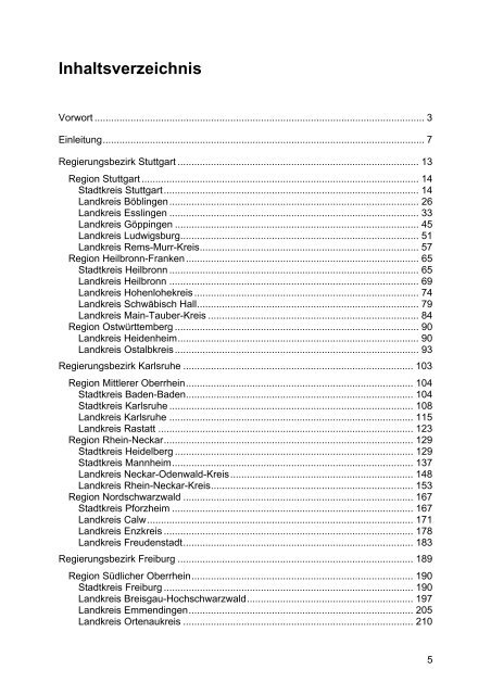 Wegweiser Psychiatrie Baden-Württemberg - Landkreis Esslingen