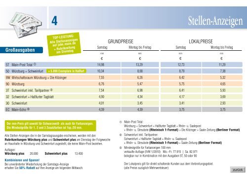 Mediadaten Nr. 60 - Main-Post