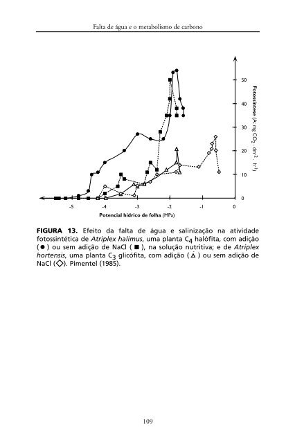 Metabolismo de Carbono na Agricultura Tropical.pdf - Webnode