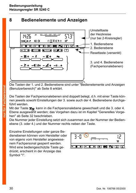 SR 5240 C Heizungsregler - ABIC Brennertechnik GmbH