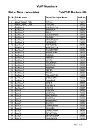 VoIP Numbers (s)