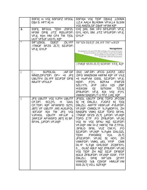 Annexure – C - Gujarat Pollution Control Board