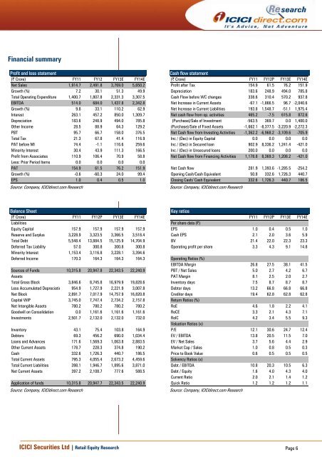 GVK Power (GVKPOW) - ICICI Direct