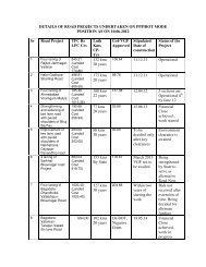 to View Details of Project Undertaken By GSRDC Under PPP/BOT