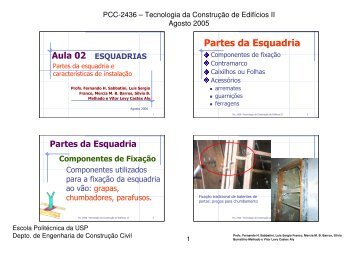 ESQUADRIAS: partes da esquadria e características de instalação