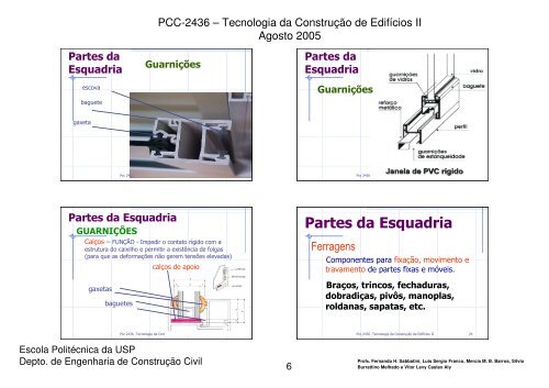 ESQUADRIAS: partes da esquadria e características de instalação