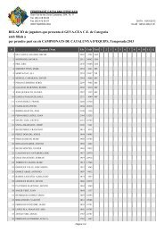 Llistat d'Ordre de Forces Informatiu - Federació Catalana d'Escacs