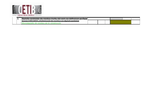 taula d'annexos comparativa entre el decret 143/2003 i la llei 20 ...