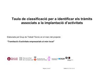 Taula de classificació d'activitats - Consorci AOC