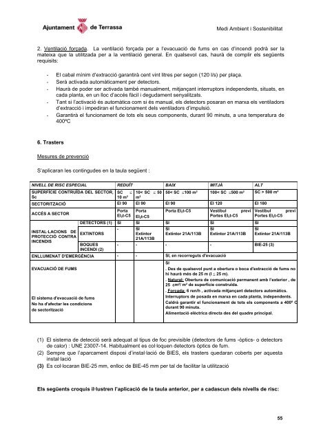 Ordenança d usos i activitats - Ajuntament de Terrassa