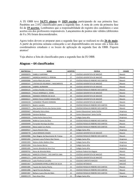 ETEC PHILADELPHO POTIRENDABA - Professor - ETEC - Escola Técnica Estadual  de São Paulo