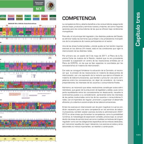 INFORME DE RESULTADOS (2006-2012)