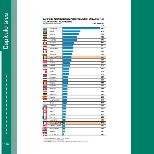 INFORME DE RESULTADOS (2006-2012)