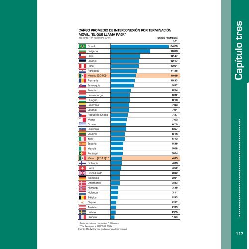 INFORME DE RESULTADOS (2006-2012)