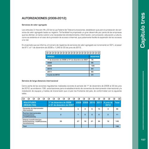 INFORME DE RESULTADOS (2006-2012)